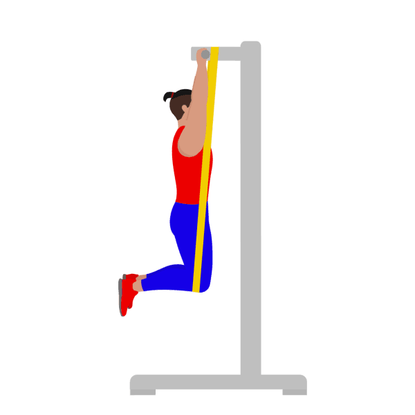 Resistance band assisted pull up